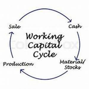 Working Capital Is a Growth Tool